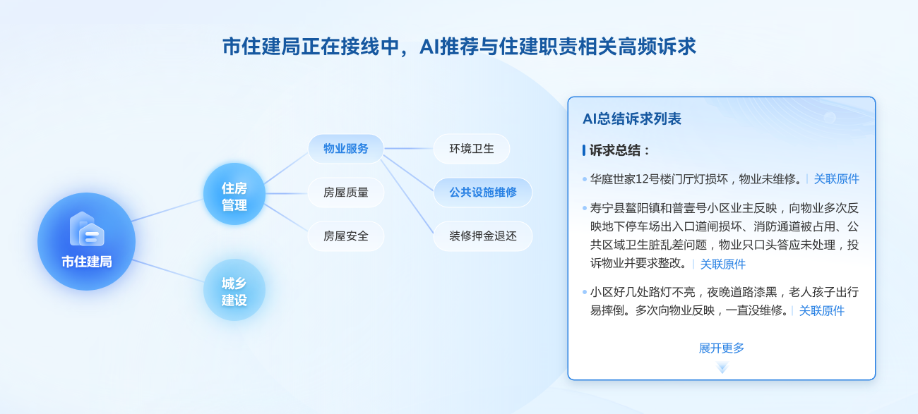 UT20241224353276138430.png